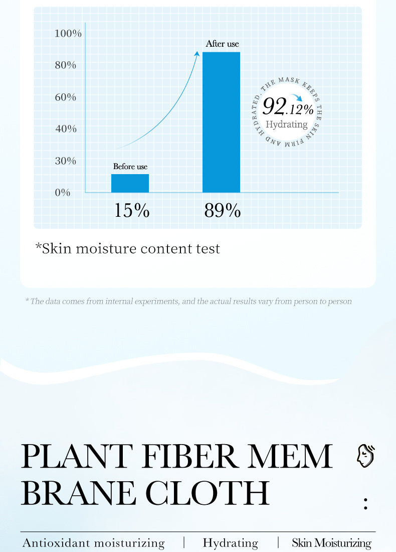 Full English Mask BIOAOUA White Truffle Moisturizing Caviar Nourishing Resurrection Grass Hydrating  Wholesale