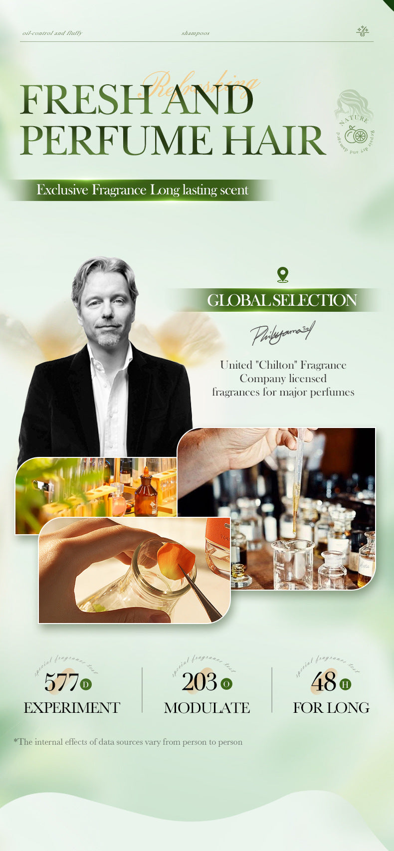 Camellia Seed Anti-Dandruff Shampoo SADOER Grapefruit Smooth Nourishing Shampoo Cross-Border Wholesale