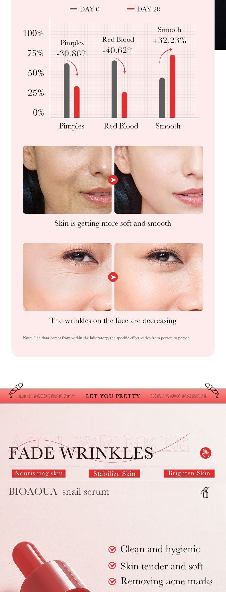 BIOAOUA Essence Series Hydrating and Nourishing Vitamins C Essence  Foreign Trade Factory Direct Sales