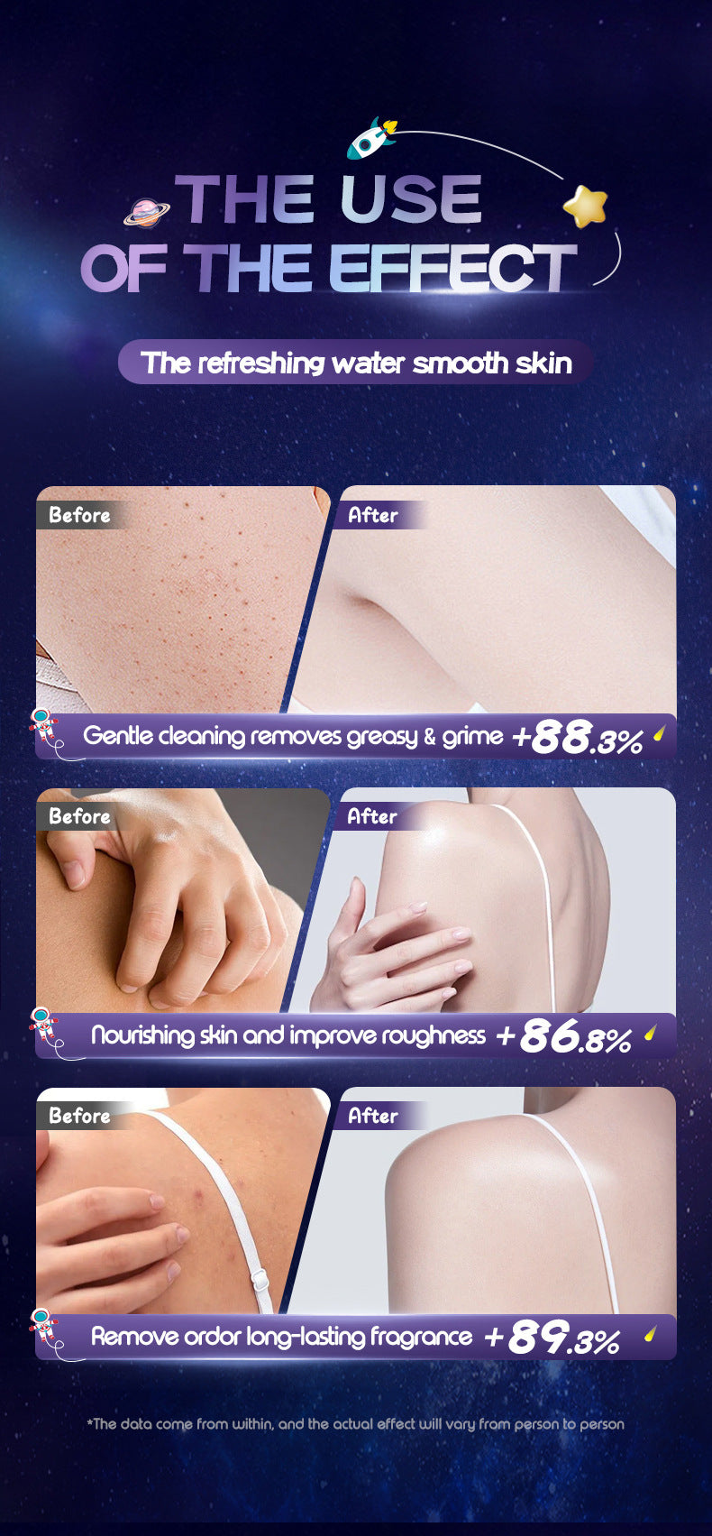 Full English Planet Bath Salt Ball120g SADOER Clean Fragrance Bath Ball  Wholesale