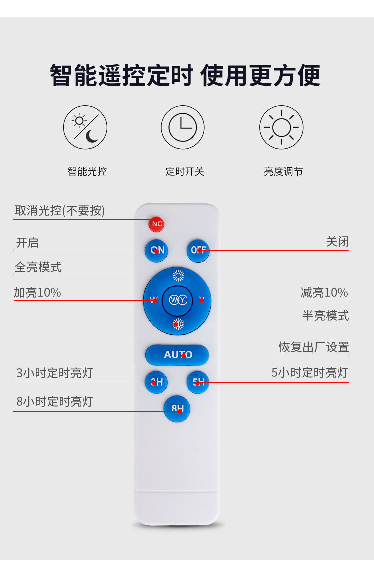 LED Solar Light 300W500W600W1000W Outdoor IP Waterproof Automatic Light up at Dusk Garden Street Light