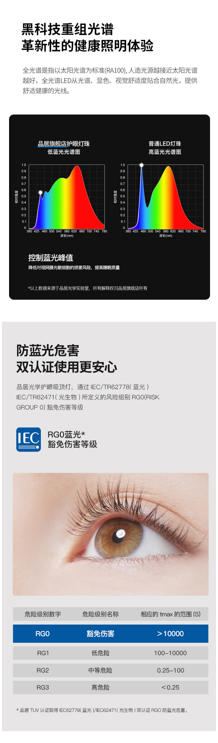 Light Luxury Nordic Ceiling Light for Living Room, Simple Modern Elegant Rectangular Creative Home Hall Master Bedroom Lighting