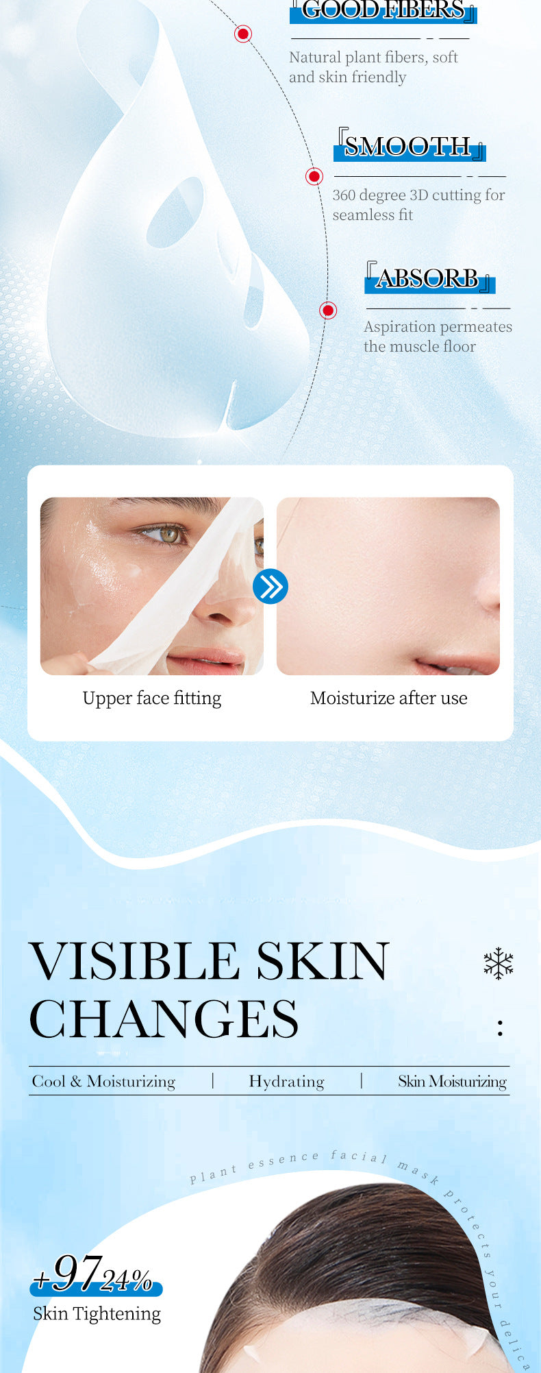 Ice Mask25g SADOER Deep Hydration Moisturizing Refreshing Face Mask Sheets Wholesale for Cross-Border Trade