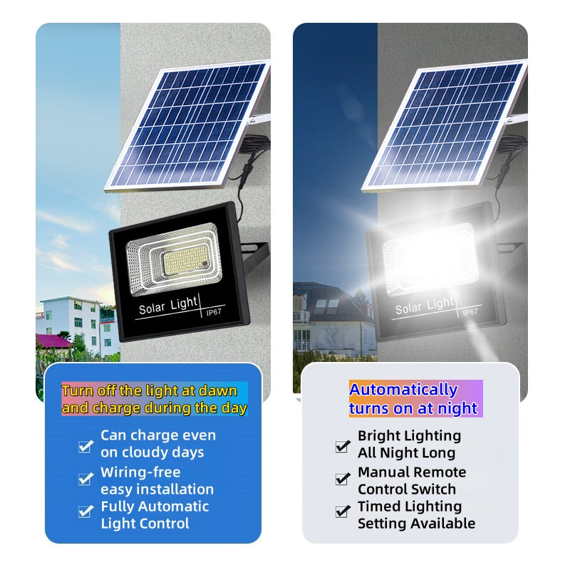 IP67 Outdoor Waterproof Solar Flood Light Intelligent Automatic Lighting in the Dark Yard Community Street Light
