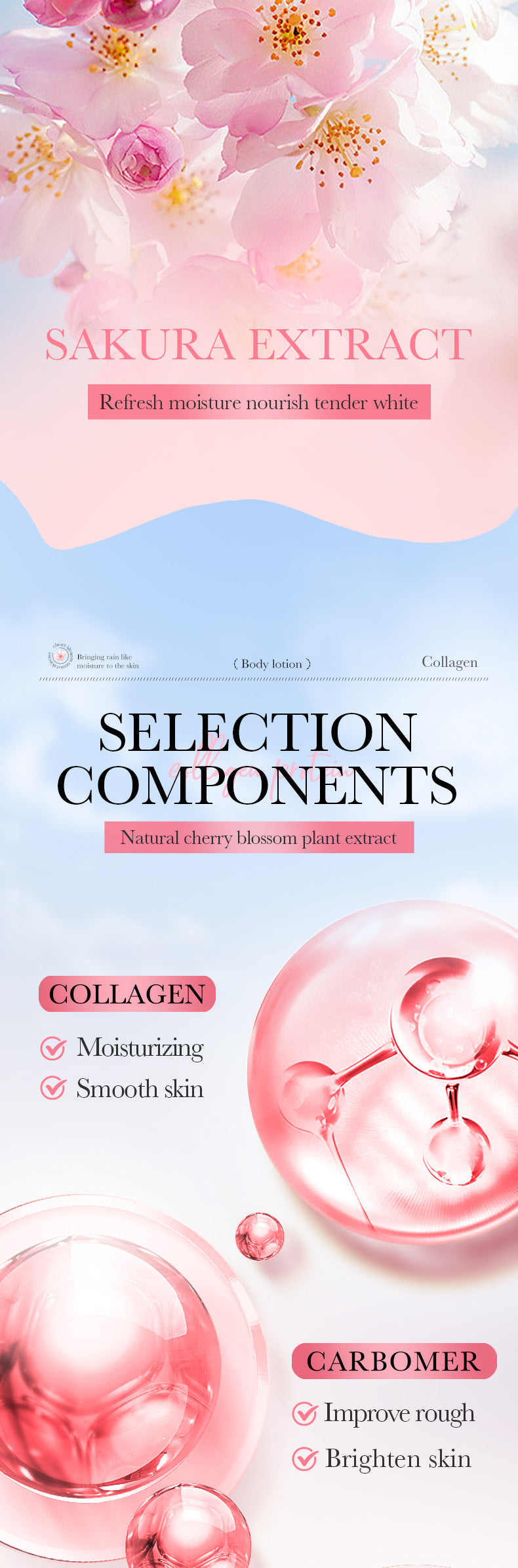 Sakura Body Lotion300ml SADOER Collagen Tender and Smooth Skin Lotion Cross-Border Wholesale