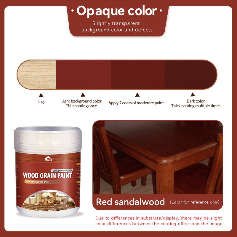 Water-based Wood Grain Paint Door, Window, and Cabinet Color Change Renovation Brightening Wood Wax Oil Antique Wood Imitation Distressed Latex Paint Manufacturer