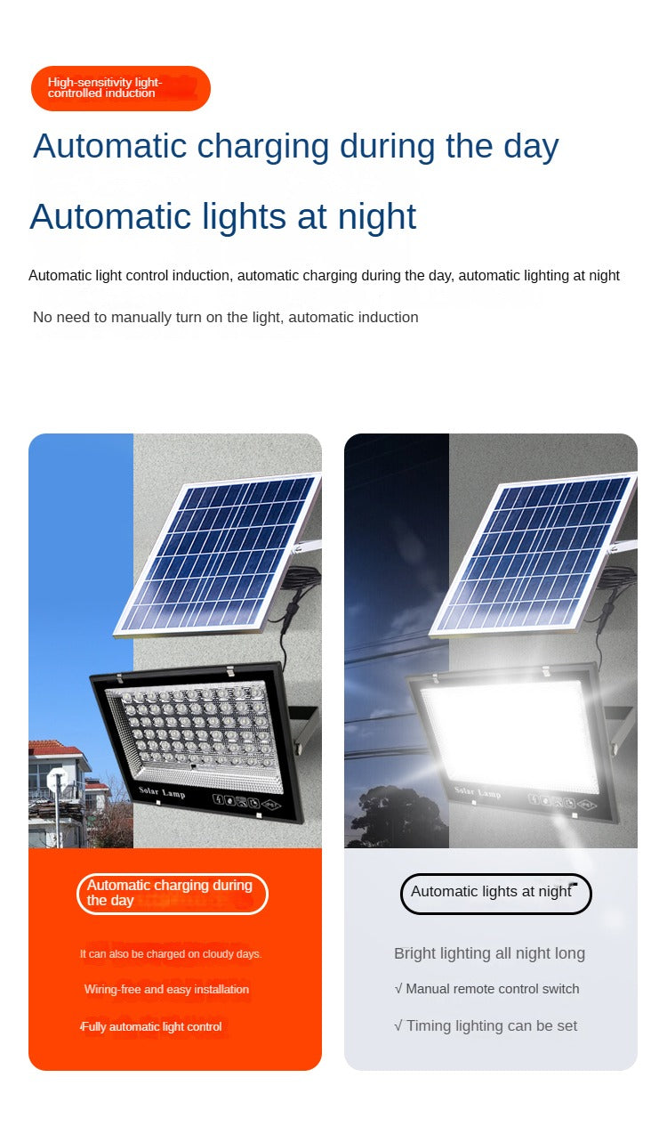 Ip65 Waterproof Outdoor Home Garden Landscape Lighting Solar Flood Light