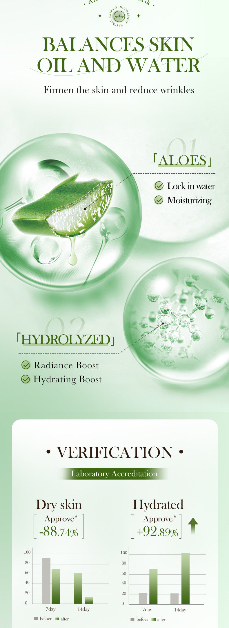 Facial Mask25g SADOER Aloe Vera VC Moisturizing and Rejuvenating Face Mask Sheet Pack for Cross-Border Wholesale