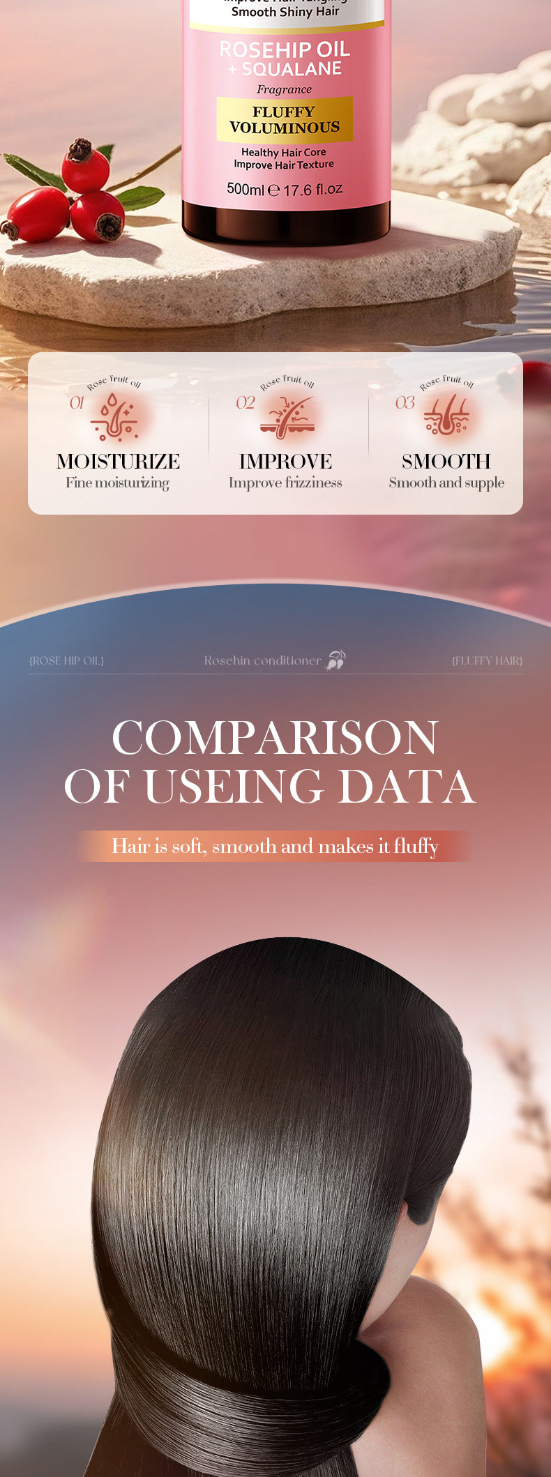 Hair Conditioner500ml Rosehip Oil Fluffy, Rich, Moisturizing and Nutritious Hair Mask Export Manufacturer Wholesale