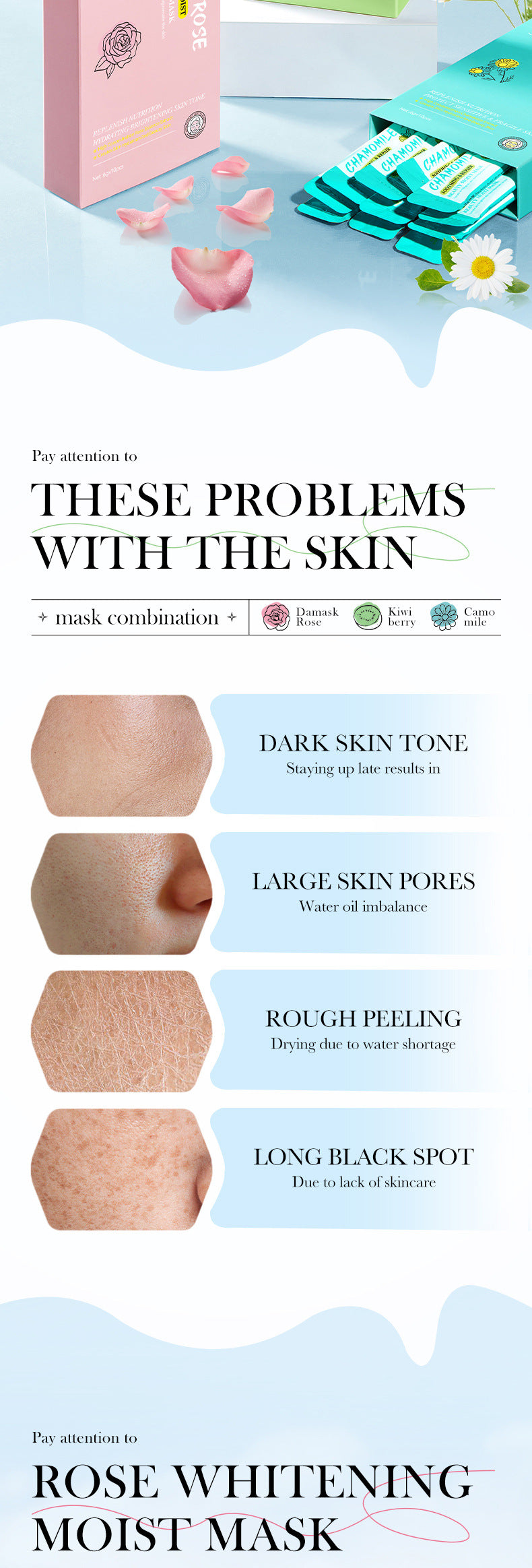 Cross-border Mud Mask Box Set SADOER Kiwi Hydrating Chamomile Smear Mask Foreign Trade Skin Care Products Wholesale