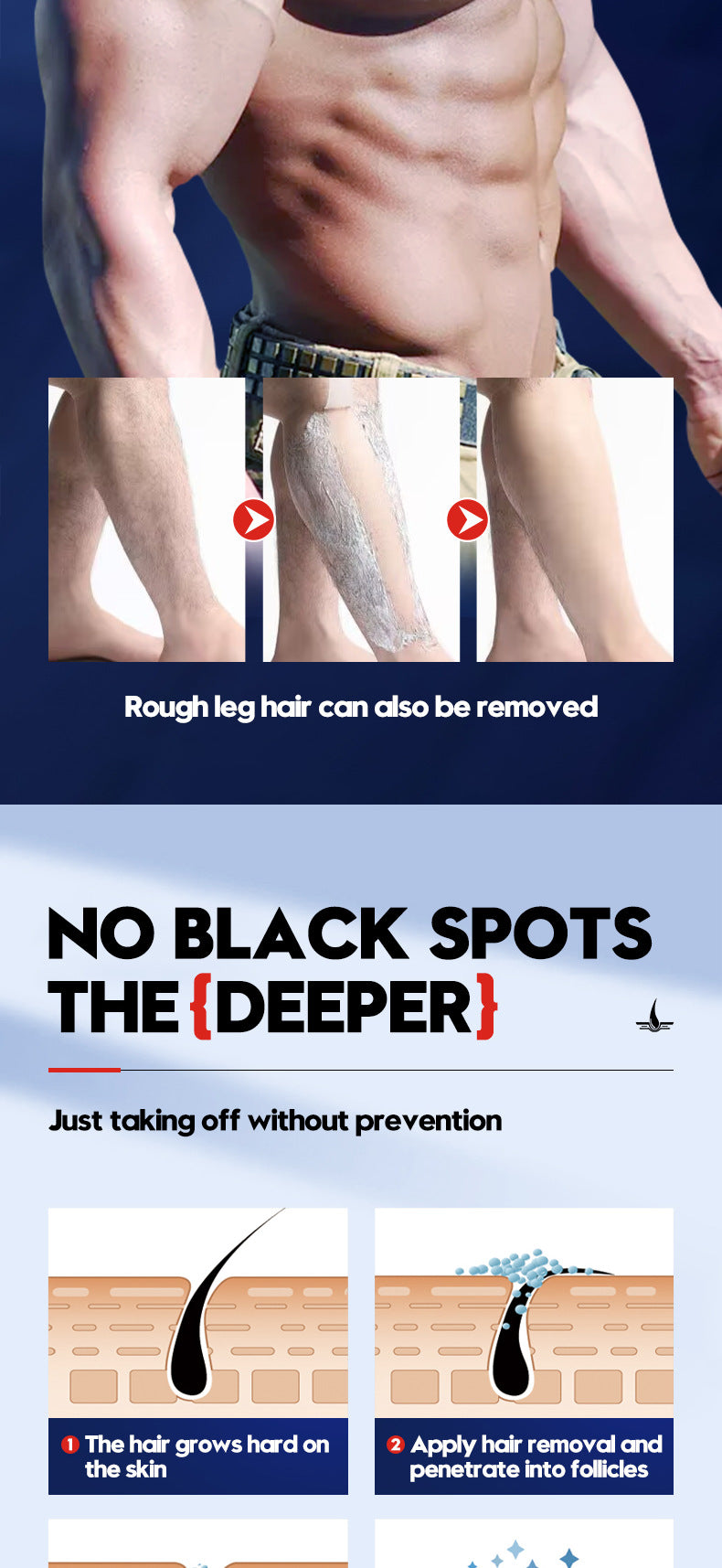 Men's Smooth Hair Removal Cream SADOER Non-irritating Underarm Body Hair Removal Cream Cross-Border Wholesale