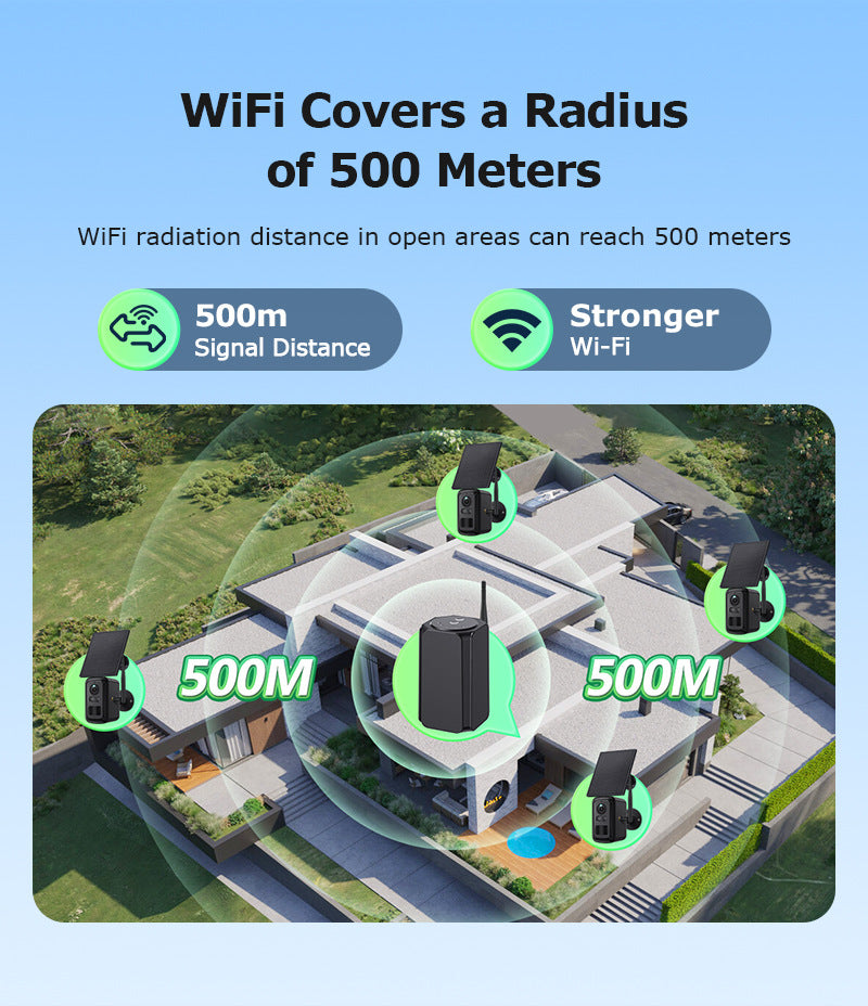 WiFi Base Station Camera Outdoor Solar Camera One-to-Four Home Use WiFi Battery Camera Set