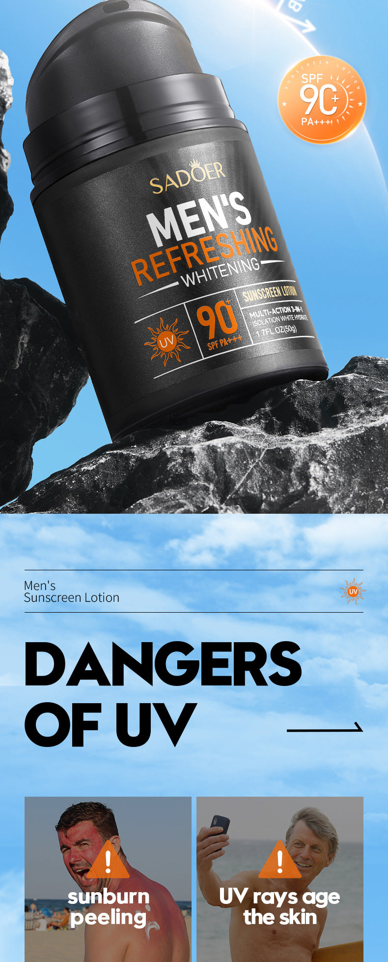 Full English Men's Sunscreen SADOER Whitening Sunscreen UV Protection Refreshing Sunscreen Lotion  Wholesale