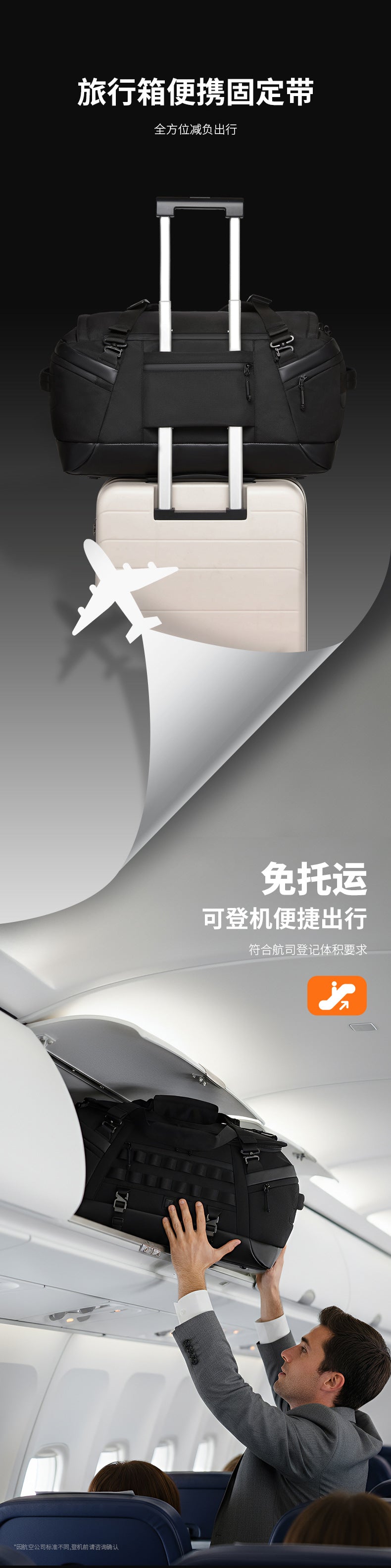 Men's Travel Bag Multifunctional Sports Fitness Bag Large Capacity Waterproof Travel Bag Business Trip Handheld Backpack