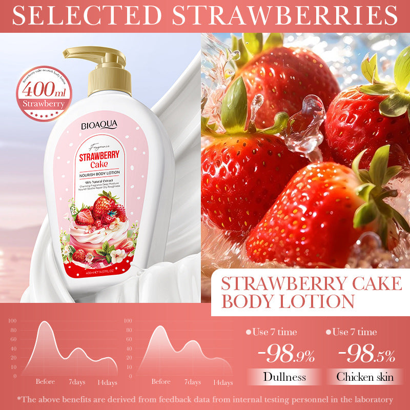 Full English Strawberry Nourishing Body Lotion400ml BIOAOUA Moisturizing Body Lotion  Wholesale