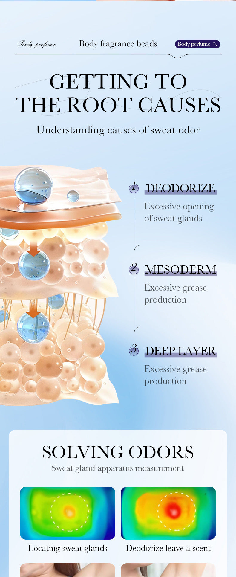 Roll-on Body Perfume SADOER Ancient Dragon silver Long-lasting Fresh Roll-on Perfume Cross-border Wholesale