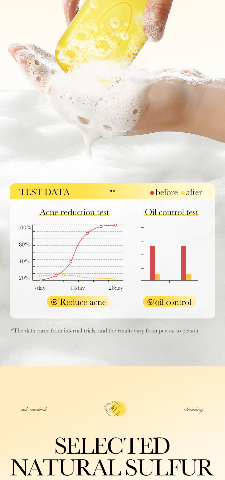 Sulfur Mite Removal Soap125gSADOER Universal Handmade Soap for Body Cleansing, Fragrant Soap, Cross-Border Wholesale