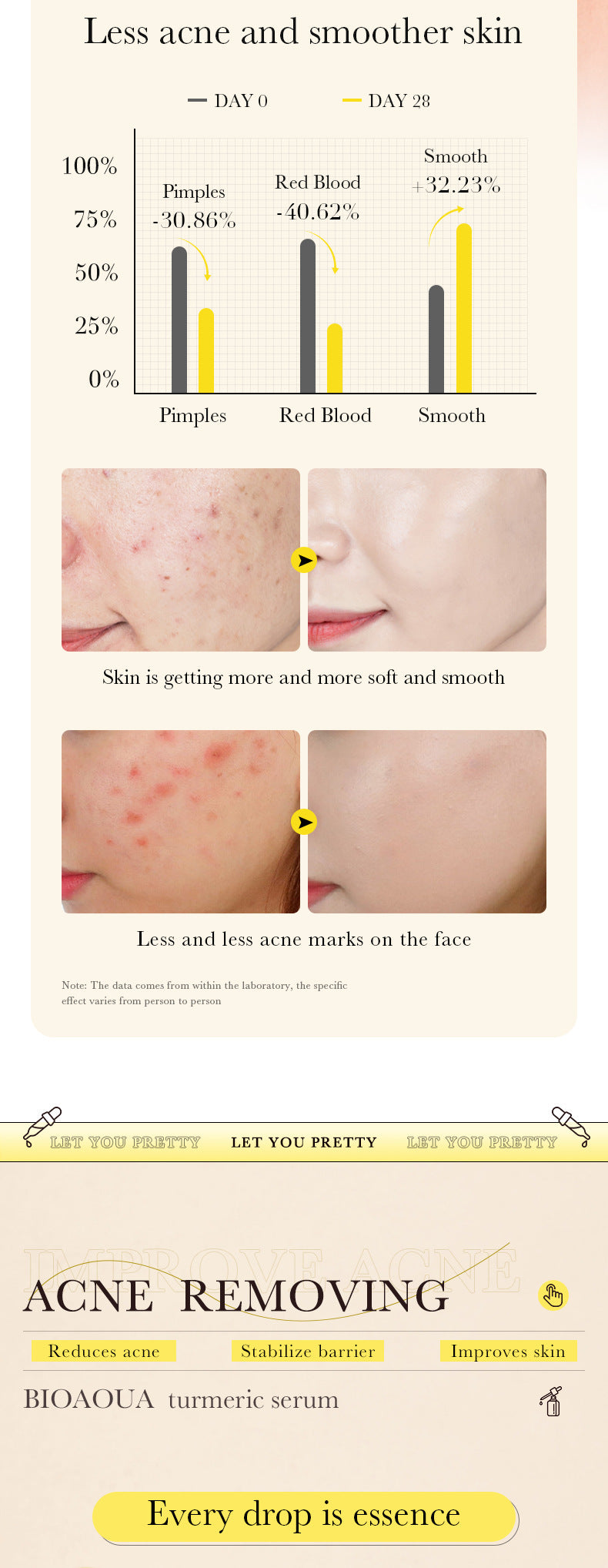 BIOAOUA Essence Series Hydrating and Nourishing Vitamins C Essence  Foreign Trade Factory Direct Sales