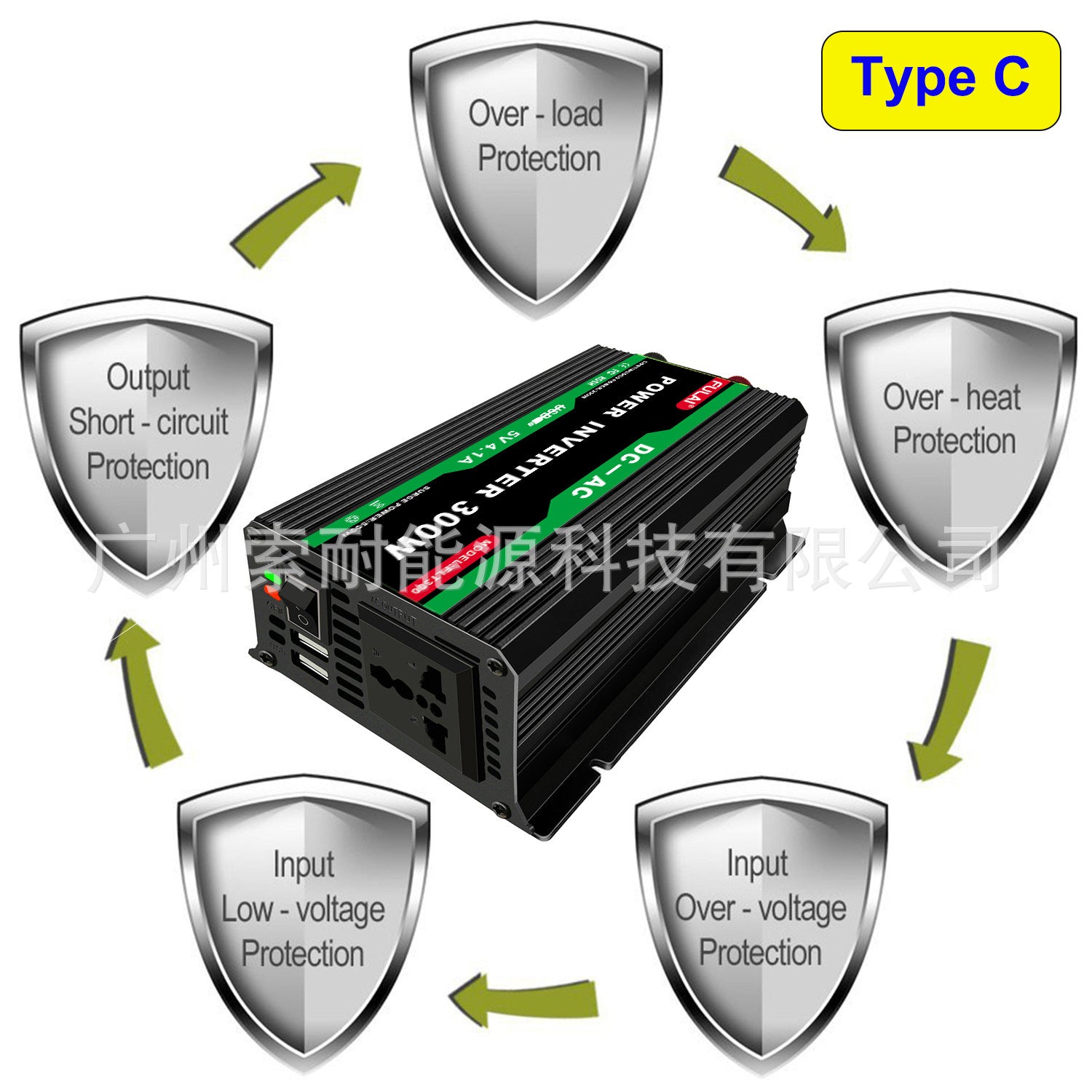 Vehicle Inverter300W 12V Turn110V 220V E-commerce car power inverter Double USB