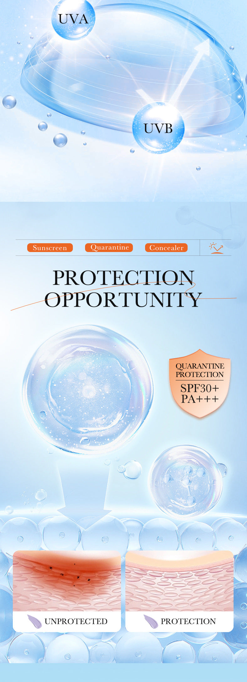 Cross-border Sunscreen30g SPF30+Sunscreen Isolation Cream UV Protection Concealer Sunscreen Cream Wholesale from Foreign Trade Manufacturer