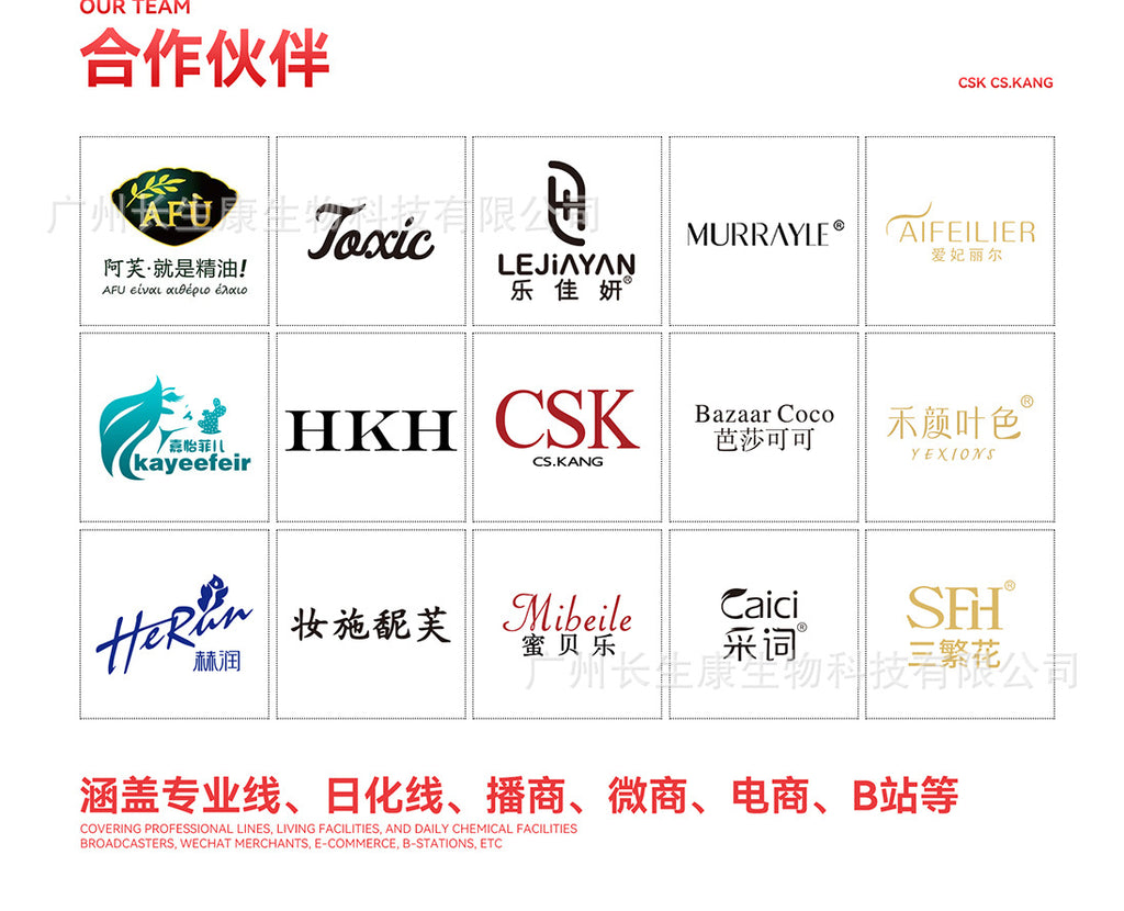 Exclusive for 7%Glycolic Acid Lotion Glycolic acid toner Fruit Acid Exfoliating Skincare