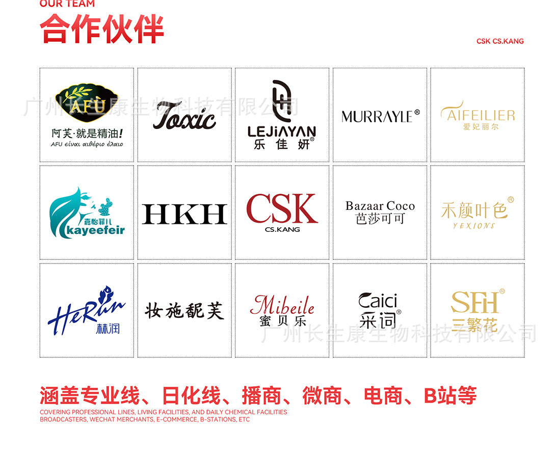 Exclusive for 7%Glycolic Acid Lotion Glycolic acid toner Fruit Acid Exfoliating Skincare