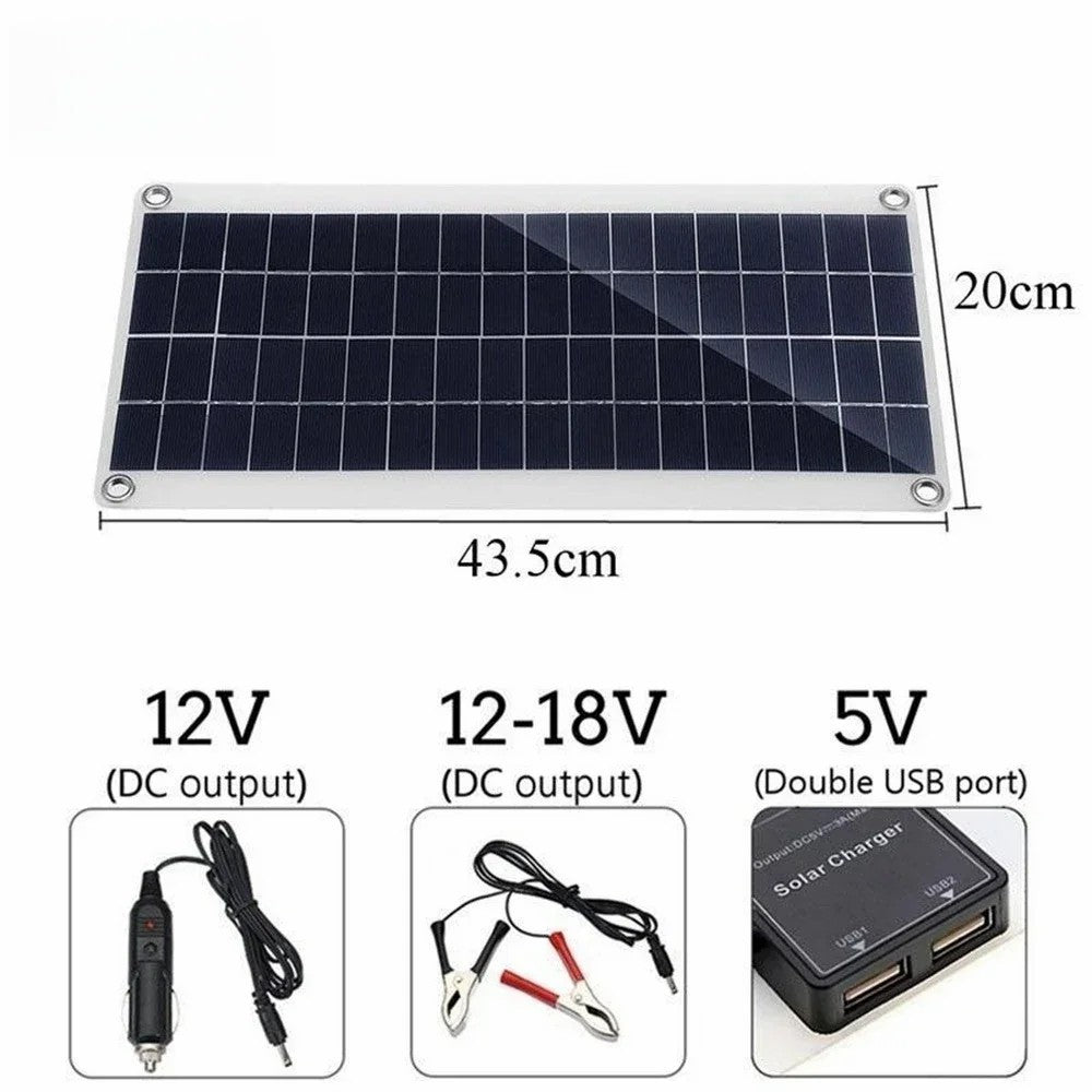 Factory Direct E-commerce 20W Solar Panel Control Kit Battery Emergency Power Solar Photovoltaic Panel