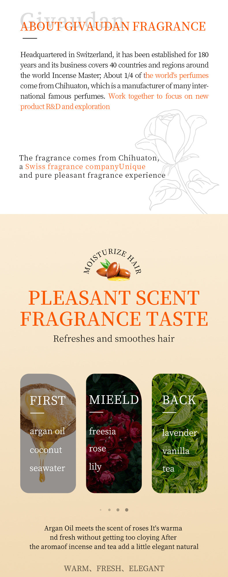 Full English Nut Oil Hair Care Essential Oil80mlSADOER Smooth and Frizz-Reducing Conditioner  Wholesale