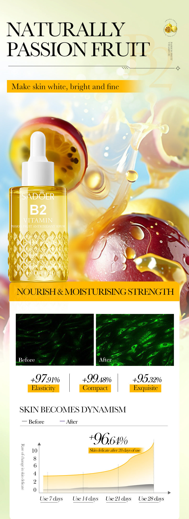 Vitamin Series Essence SADOER Anti-oxidant Hydrating Essence Cross-Border Wholesale