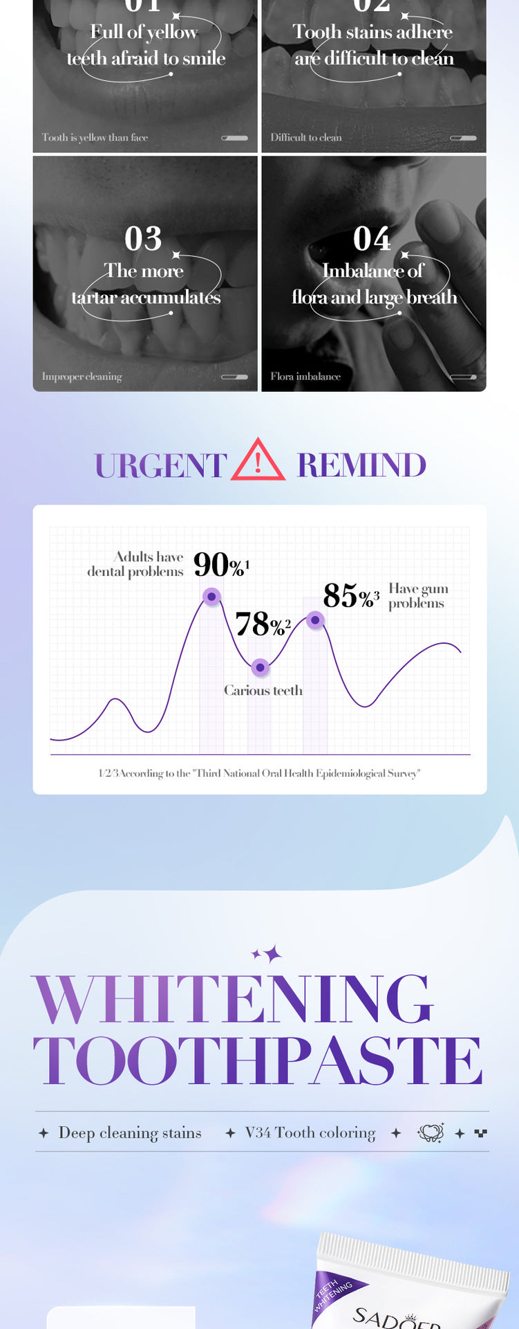 Full English V34Whitening Toothpaste SADOER Clean Tartar Brightening Toothpaste  Wholesale