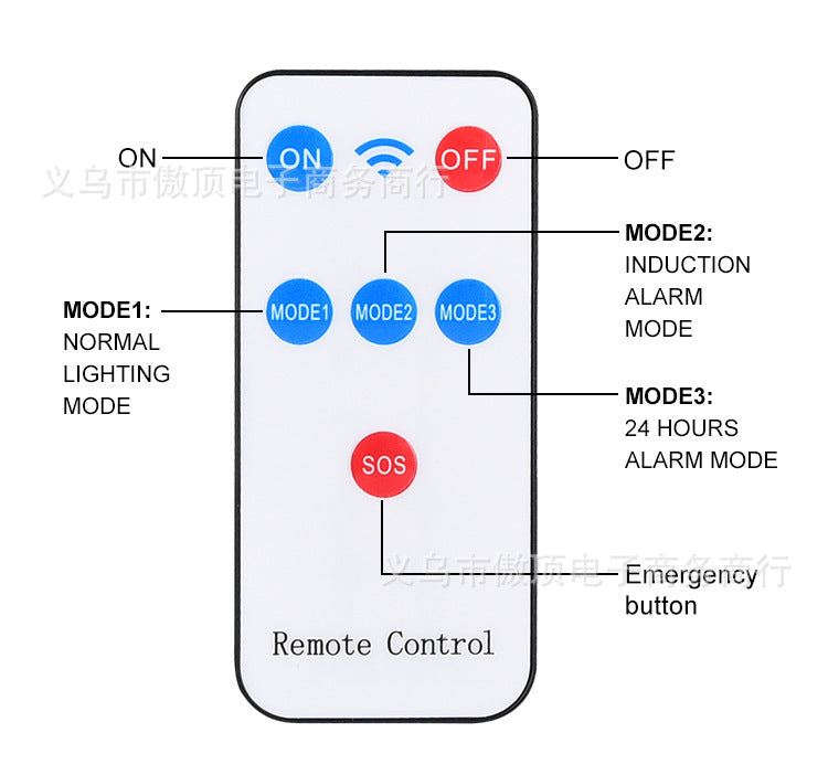 New Solar Wall Light Outdoor Human Body Sensing Street Light Waterproof Garden LED Garden Landscape Light Remote Control