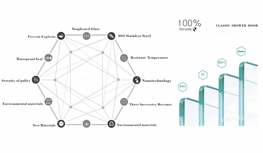 Luxury Simple Curved Tempered Glass Shower Door Cabin Shower Enclosure Bathroom