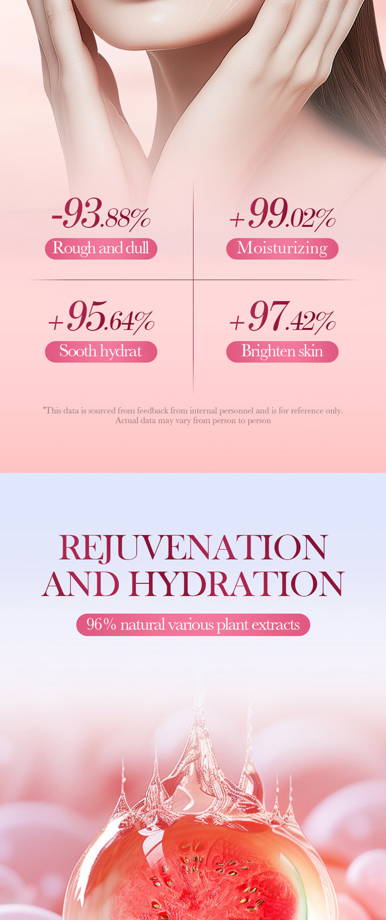 Watermelon Niacinamide Toner SADOER Moisturizing Essence Water Cross-Border Wholesale