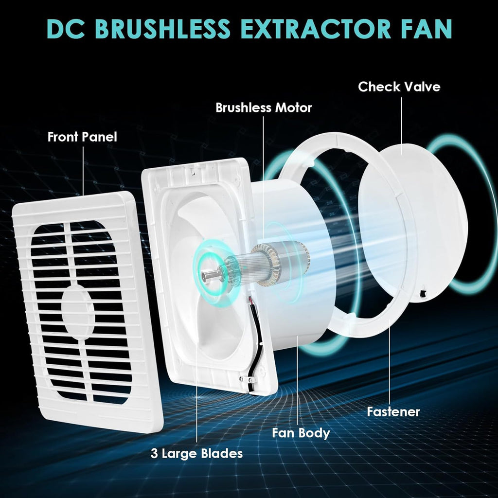 Hot Selling Waterproof Solar Fan Kit22W Solar Panel Fan,Suitable for chicken coops and sheds