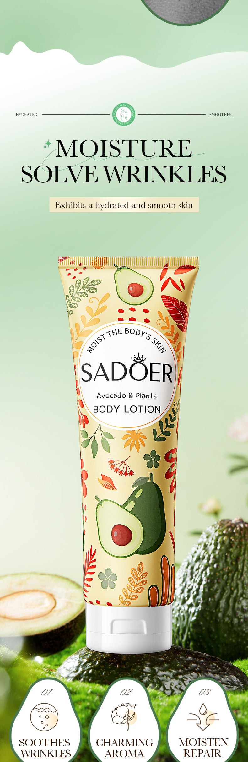 Avocado Body Lotion SADOER Autumn and winter moisturizing body cream cross-border foreign trade wholesale
