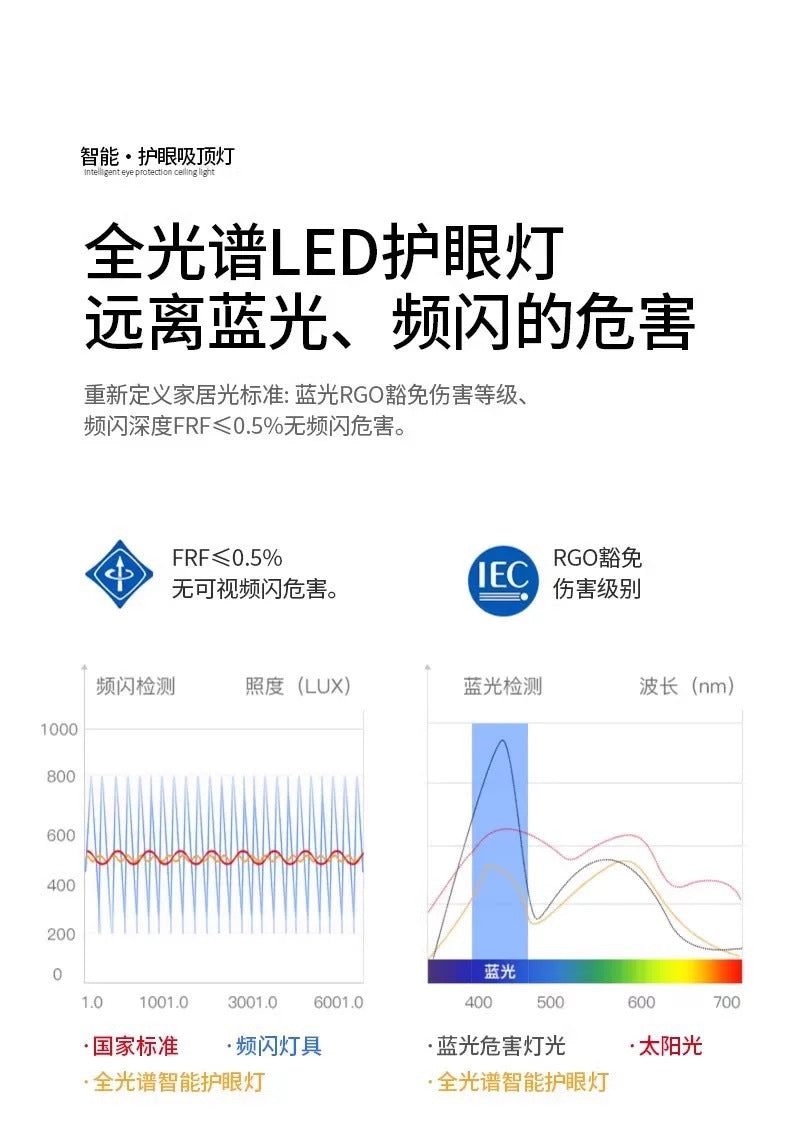 Light Luxury Living Room Ceiling Lamp2025New Year's Crystal Lamp High-end Bedroom Main Lamp Round led Eye Protection Lighting