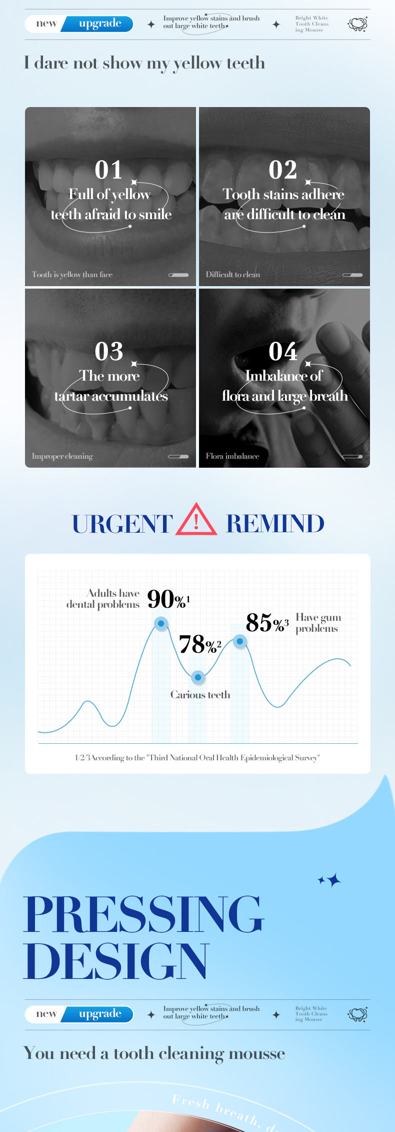 Full English Teeth Cleaning Mousse60mlSADOER Clean Tartar, Gum, Teeth, Oral Care,  Foreign Trade Wholesale