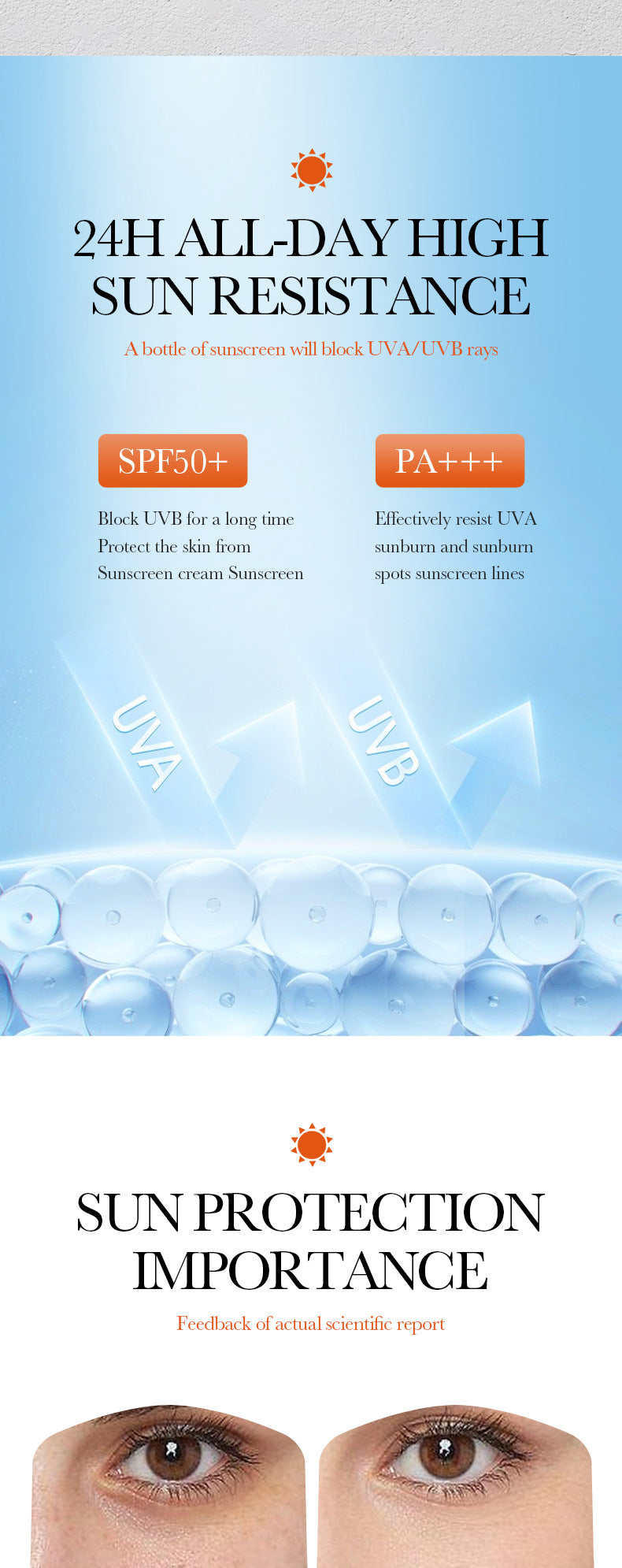 Sunscreen40g SADOER Lightweight Moisturizing Primer SPF50+Hydrating Clear Cross-Border Wholesale