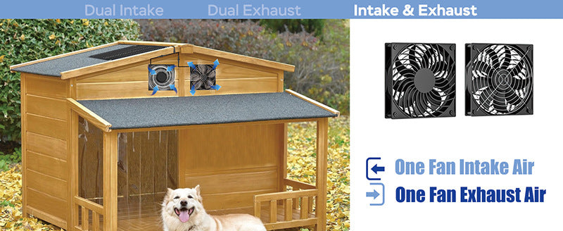 Exclusive Solar Photovoltaic Panel with Exhaust Fan Dual Fan Suitable for Backyard Chicken Coop Greenhouse Dog House Pet House