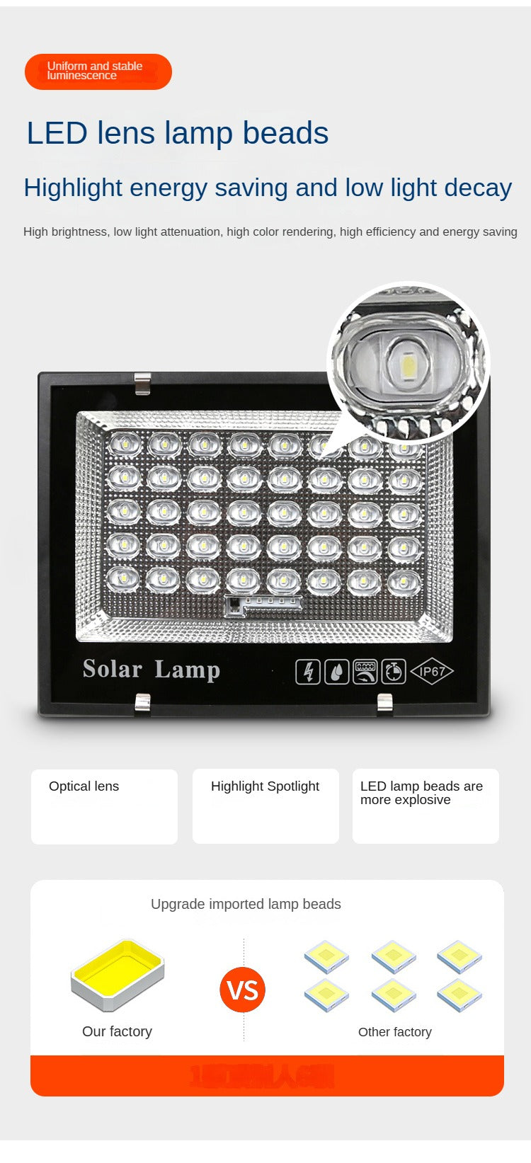 Construction Engineering Villa Courtyard Lighting Solar Led Flood Light