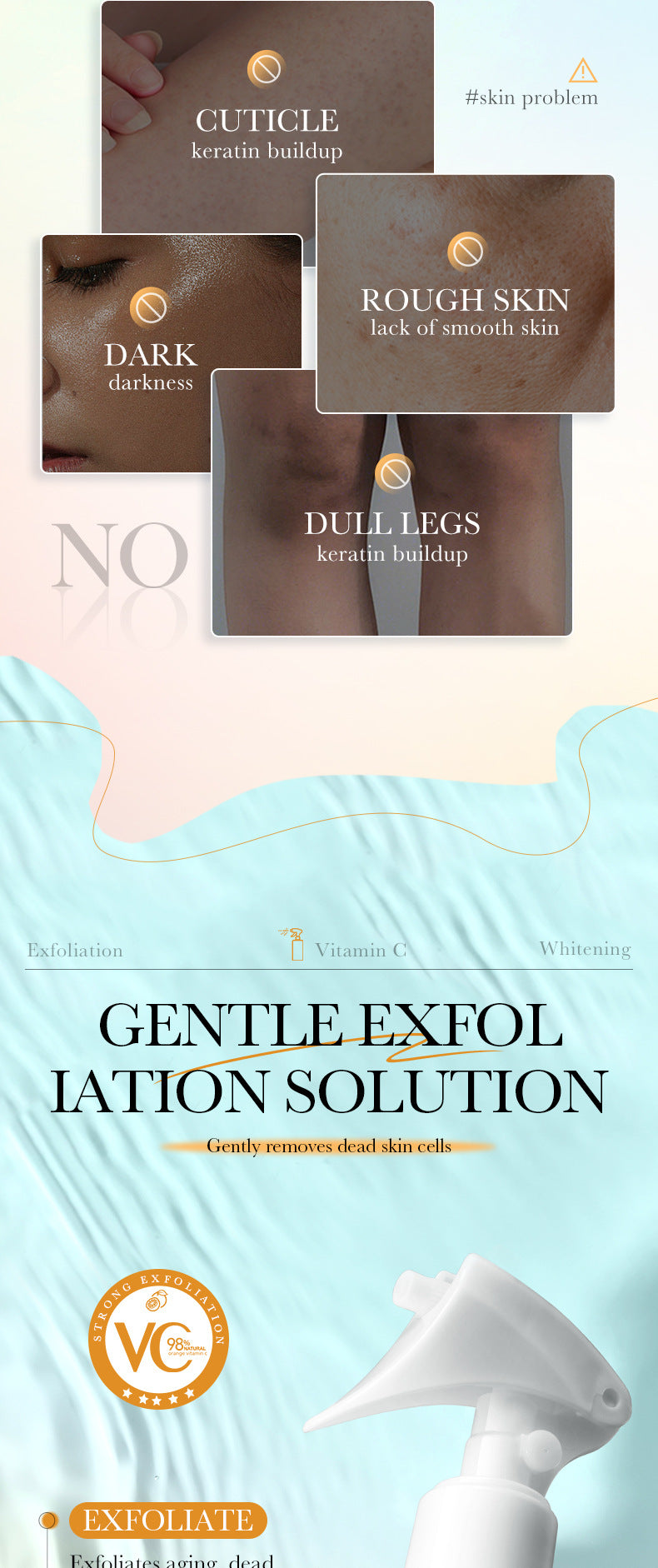 Full English Exfoliating Spray SADOER Exfoliating Gentle Cleansing Body Hydrating Spray  Wholesale