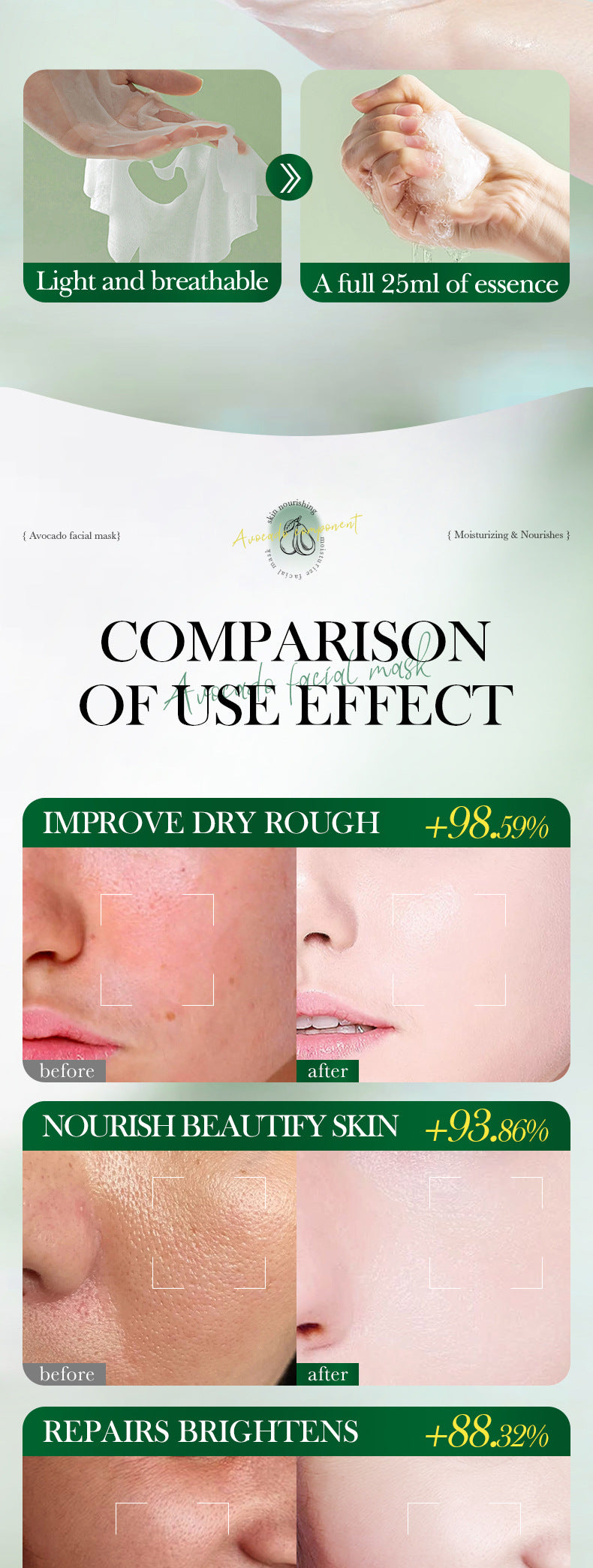 Honey Avocado Nourishing Mask SADOER Moisturizing and Hydrating Face Mask Cross-Border Wholesale