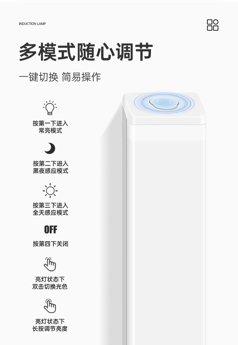 Intelligent Human Body Sensor led Rechargeable Strip Light Wiring-free Magnetic Self-adhesive Cabinet Wardrobe Light Strip