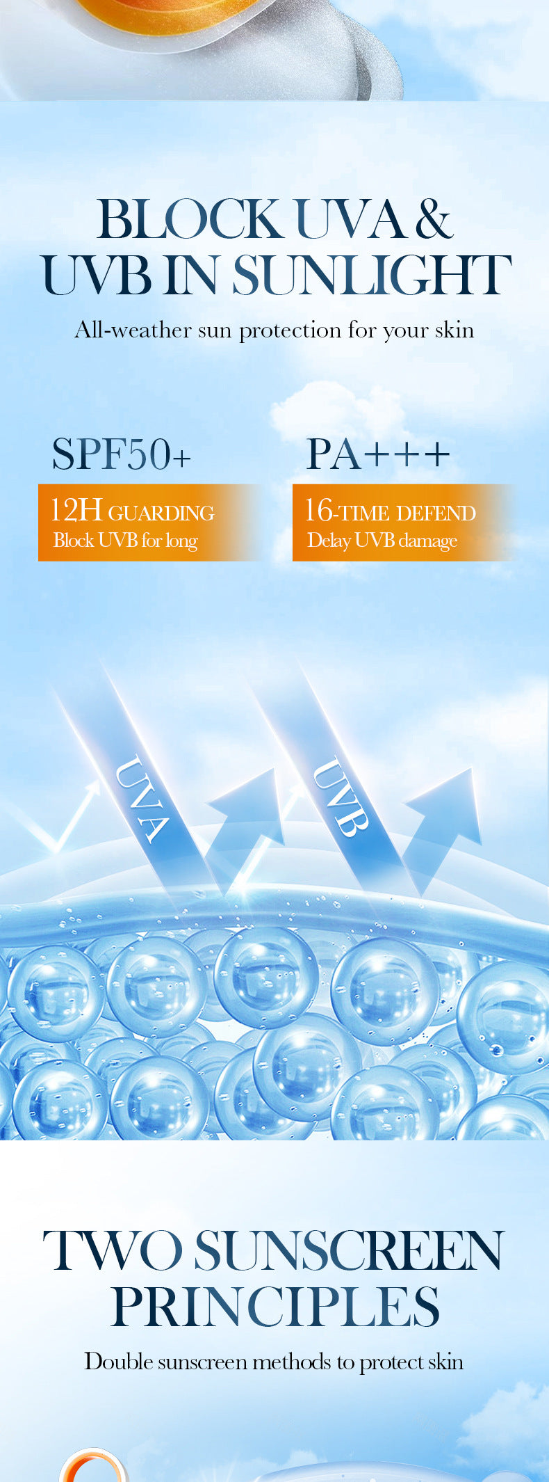 Cross-border Sunscreen Spray Product SPF50+ Anti-UV Sunscreen Export Manufacturer Wholesale