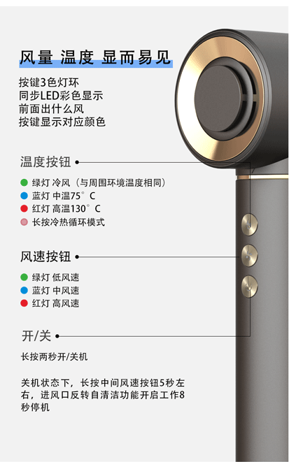 New six-in-one hair dryer for home use High Power Negative Ion High-Speed Hair Dryer Curling Hot Air Brush