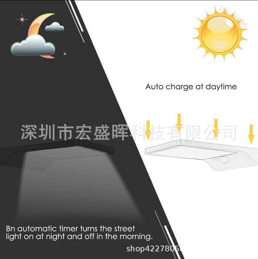 Solar Powered Outdoor LED Solar Human Body Sensor Outdoor Waterproof Courtyard Rural Street Light Garden Wall Lamp