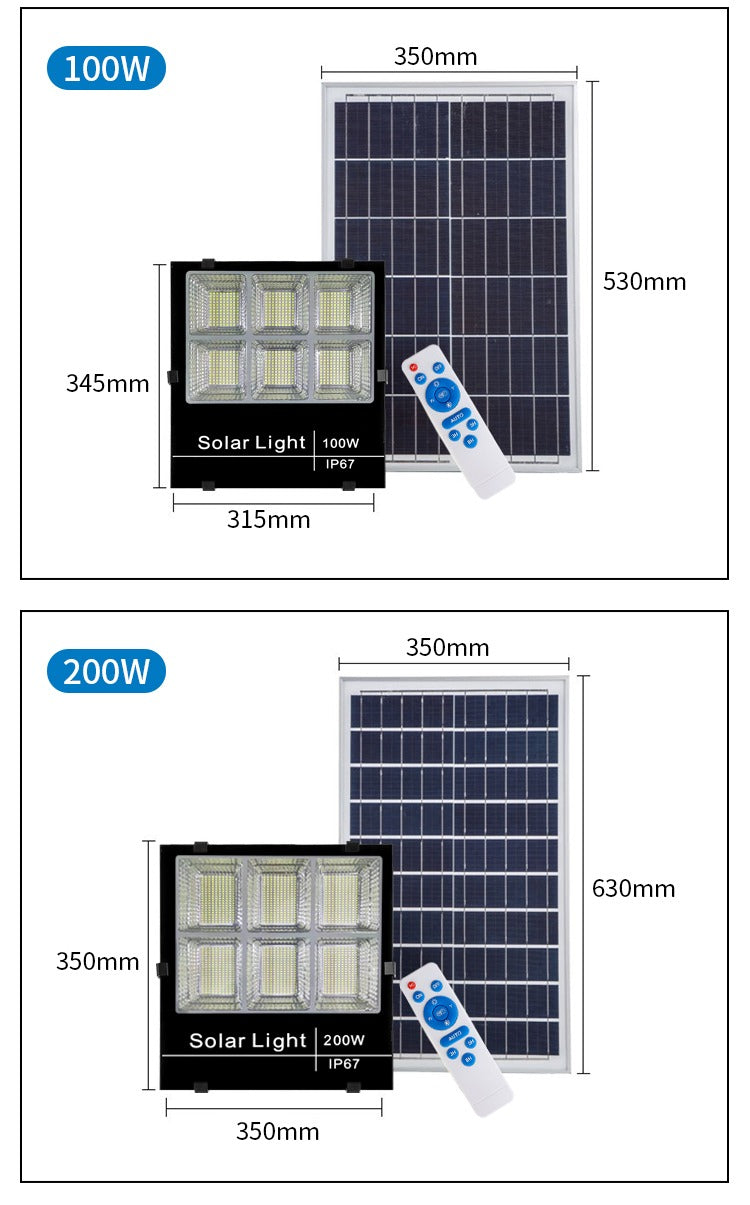 Sports Lights Stadium Outdoor Tennis Court 25W 40W 60W 100W 200W Led Flood Lights