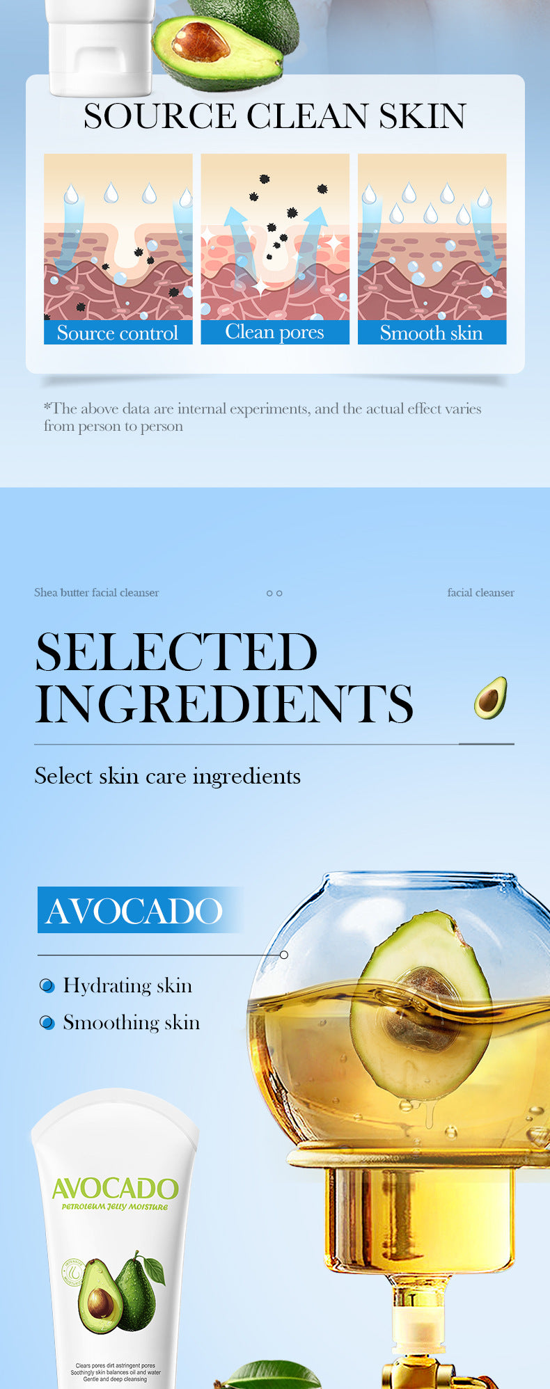 Cross-Border Avocado Skincare Series150ml Moisturizing Anti-Oxidation Cleansing Face Wash Export Manufacturer Wholesale