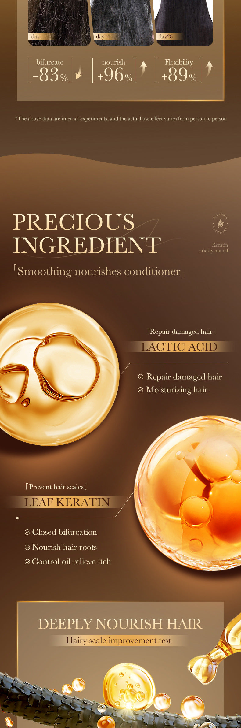 Hair Conditioner500ml SADOER Moisturizing and Smoothening Conditioner to Improve Split Ends Cross-Border Wholesale