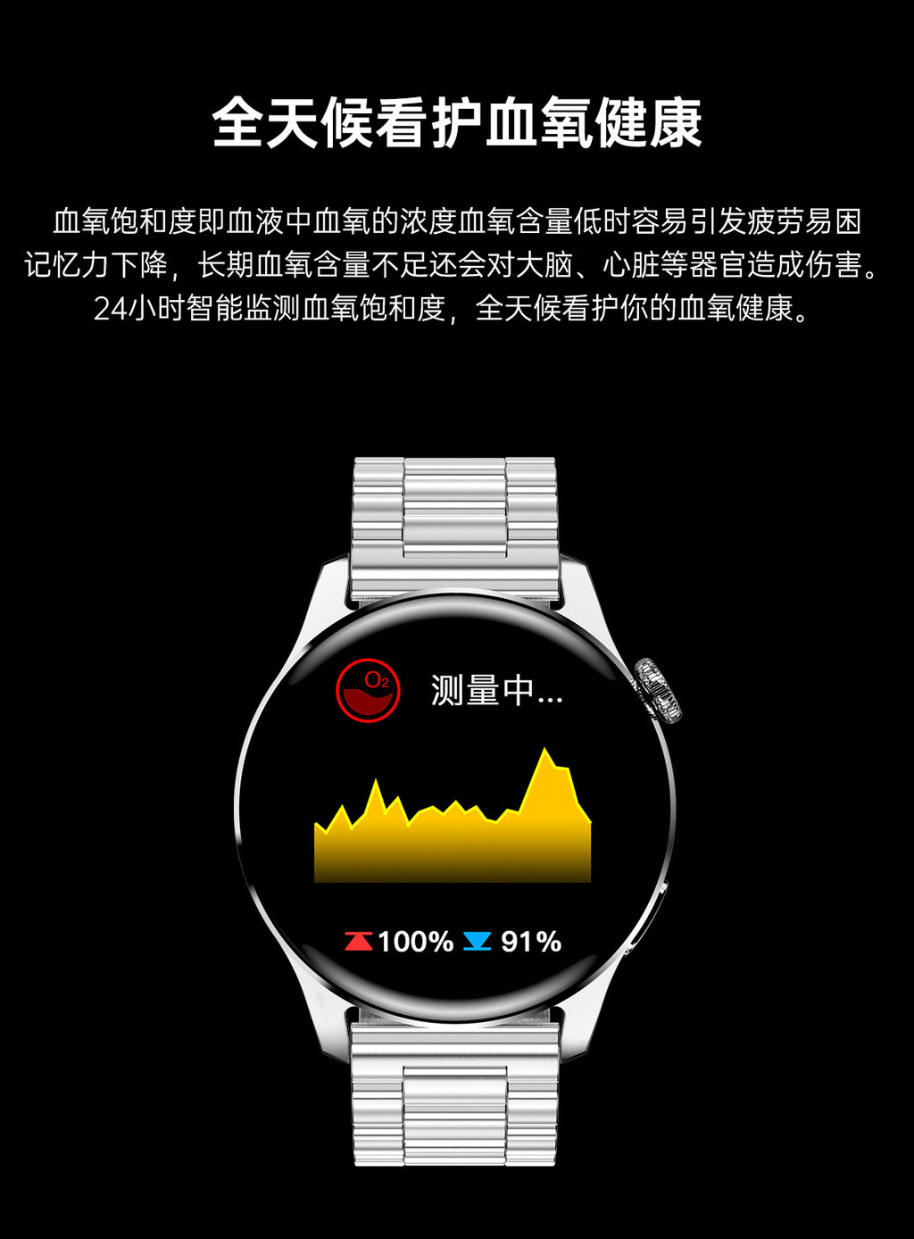 Hot-Selling Smart Watch watch3pro Bluetooth calling NFC Huaqiang North Watch smart watch